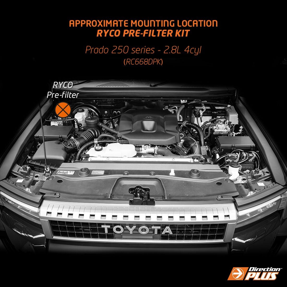 Toyota Prado 250 Series Ryco Pre-Filter Kit (RC668DPK) - Direction Plus