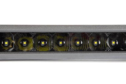 VK201 - 20 Inch LED Light Bar