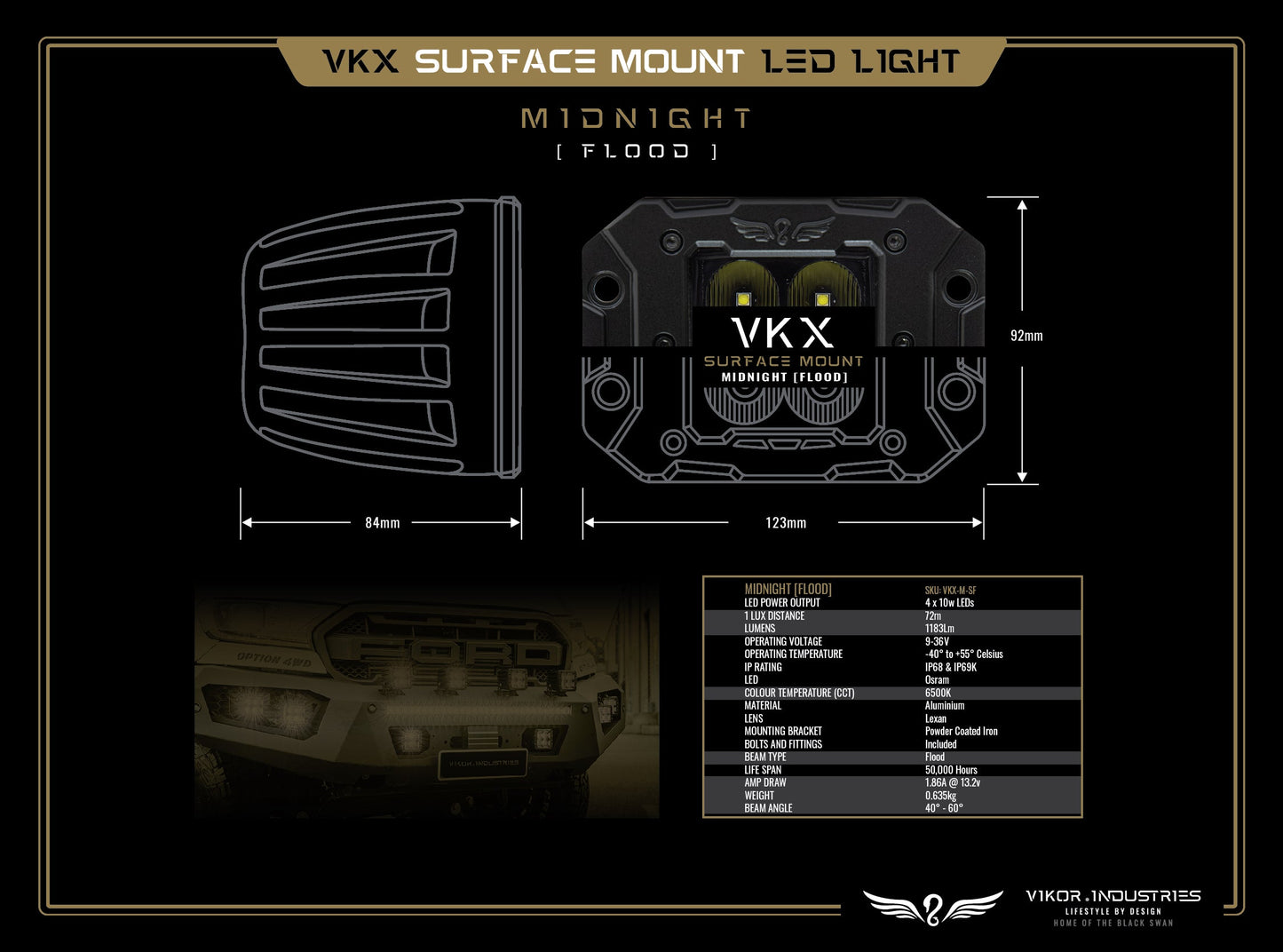 VKX LED Cube Light (2") - Surface Mount