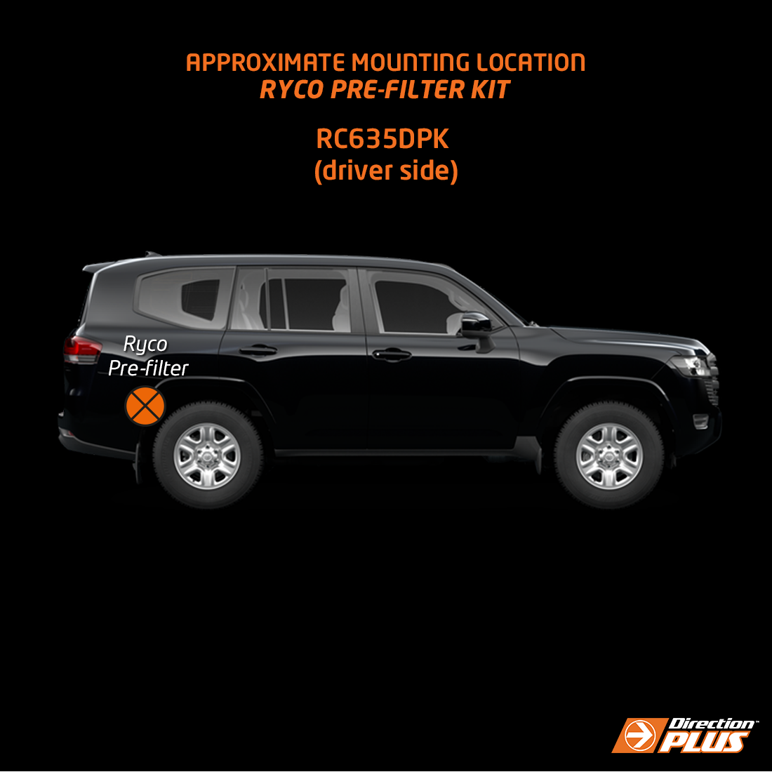 Toyota LandCruiser 300 Series Ryco Pre-Filter Kit (RC635DPK) - Direction Plus
