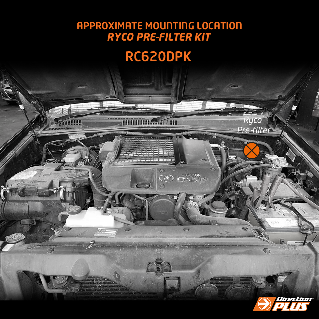 Toyota Prado 150 / 155 Series Ryco Pre-Filter Kit (RC620DPK) - Direction Plus